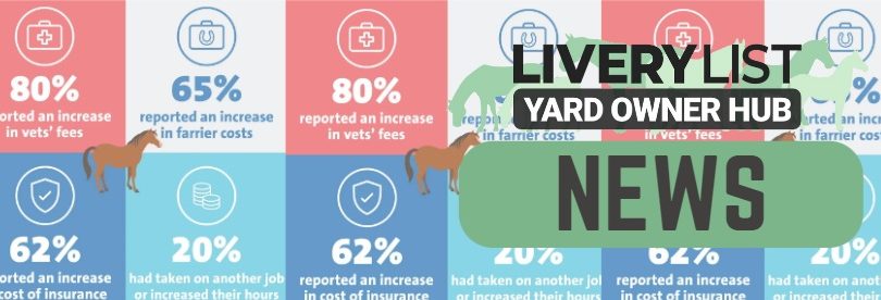 NEWC Releases Results of 2024 Cost of Living Surveys