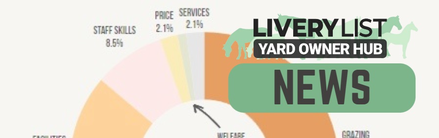 Survey Reveals Mixed Priorities For Horse Owners When it Comes to Livery Choices